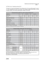 Z600 Mobile Scaffold Towers-15