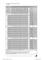 Z600 Mobile Scaffold Towers-16