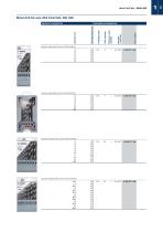 Accessories Catalogue 2023-15