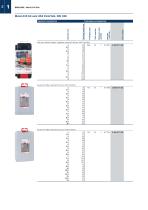 Accessories Catalogue 2023-16