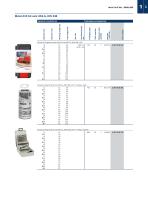 Accessories Catalogue 2023-27
