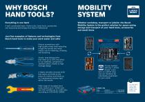 HAND TOOLS FOR PROFESSIONALS-2