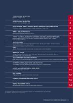 PRODUCT RANGE CATALOGUE 2023-5