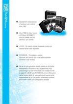 Cam Controls-2