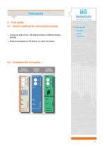Customized Design for UNIGATE - 11