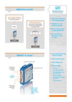 Protocol Converter UNIGATE CL-3
