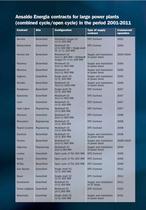 POWER GENERATION SOLUTIONS - 5