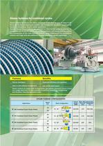 STEAM TURBINES_2008 - 6