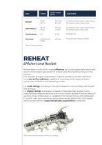 STEAM TURBINES_2023 - 3