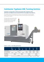Product Range Brochure-6
