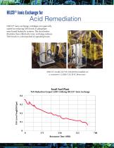 Dry Resin Ion Exchange for Varnish & TAN Reduction-2
