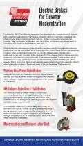 Electric Brakes for Elevator Modernization-1