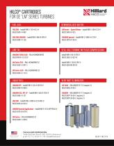 Filter Cartridges for GE LM Series Turbines-1