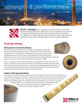 HILCO Advantage - Filter Cartridges-4