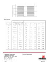 Hilco Bag Filter Cartridges-2