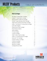 HILCO Filter Cartridges-2