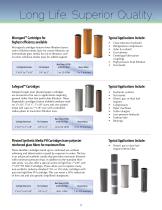 HILCO Filter Cartridges-5