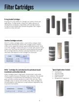 HILCO Filter Cartridges-8