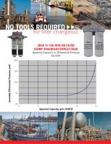 HILCO Spin On Duplex Filters-4
