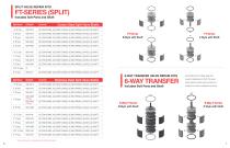 HILCO Transfer Valve Rebuild Kits-4