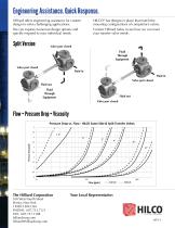 HILCO Transfer Valves-4