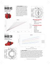Hilliard Brake Systems-3