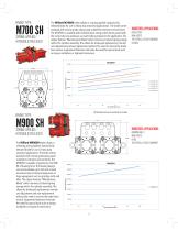 Hilliard Brake Systems-5