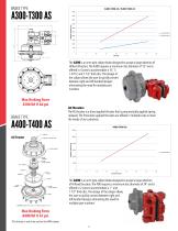 Hilliard Marine Braking Systems-2