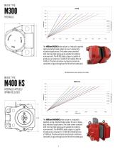Hilliard Marine Braking Systems-3