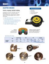 Hilliard Motion Control Products (Clutches & Brakes)-10