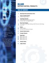 Hilliard Motion Control Products (Clutches & Brakes)-4