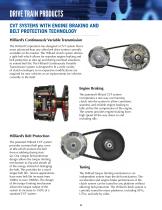 Hilliard Motion Control Products (Clutches & Brakes)-8