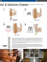 Oil Mist Eliminators-4