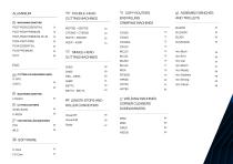 GENERAL CATALOGUE-11