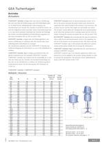 Actuator Selection & Accessories Valves - 2