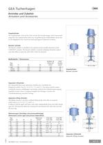 Actuator Selection & Accessories Valves - 4