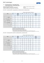 Catalog T-smart Seat Valves // Katalog T-smart Sitzventile - 5