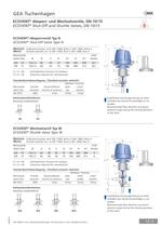 ECOVENT® - 4