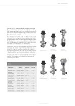 GEA Flow Components - Components for Liquid Processing - 9