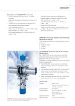 VARINLINE® Measurement and Control Technology - 3