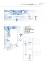 VARINLINE® Measurement and Control Technology - 7