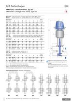 VARIVENT® - 8