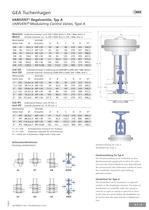 VARIVENT® - 4