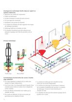 VARIVENT® Valves - The core component for matrix-piped process plants - 14