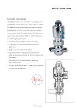 VESTA® Sterile Valves - 3