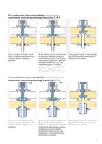 Zawory VARIVENT® - 5