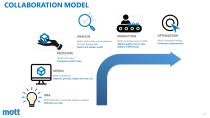 Additive Manufacturing Overview-12