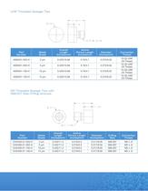 Biotech Bench-top Sparger Tips - 2