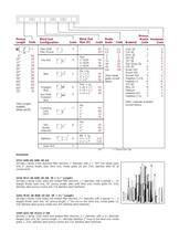 Filter Elements Brochure - 7