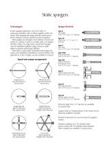 High-efficiency gas/liquid contacting.-3